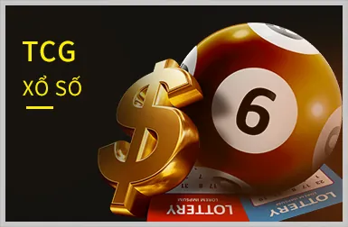 Hoàn trả Slot game hàng tuần